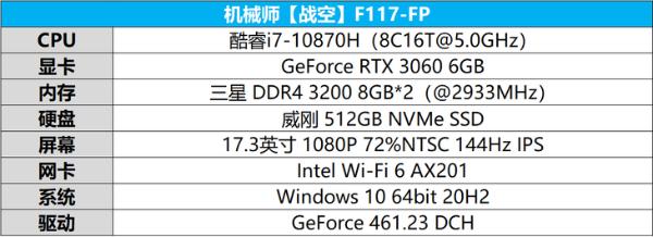 RTX 3060笔记本电脑GPU性能如何？新款机械师F117-FPlus评测