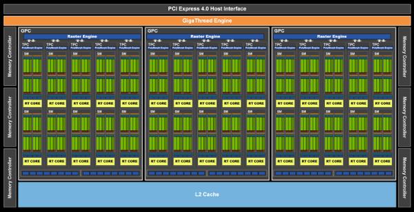 3399元的甜品卡！映众RTX3060冰龙超级版评测