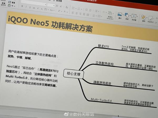 iQOO Neo5最新爆料：搭载骁龙870+独显芯片