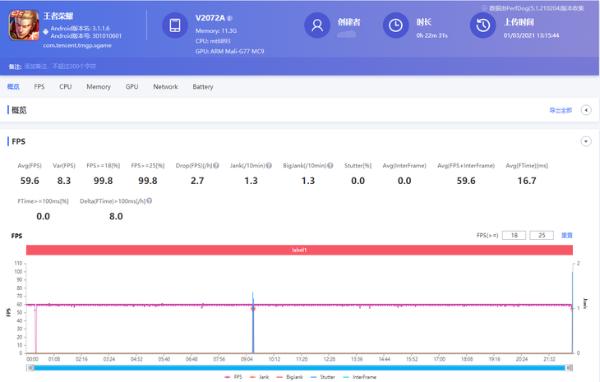 vivo S9评测：时尚轻薄机身，自拍效果真的好