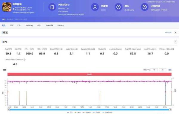 软硬件深度优化，Find X3 Pro能否驾驭骁龙888？