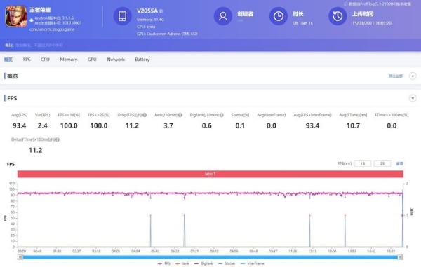 iQOO Neo5评测:双芯性能旗舰 游戏体验很不同