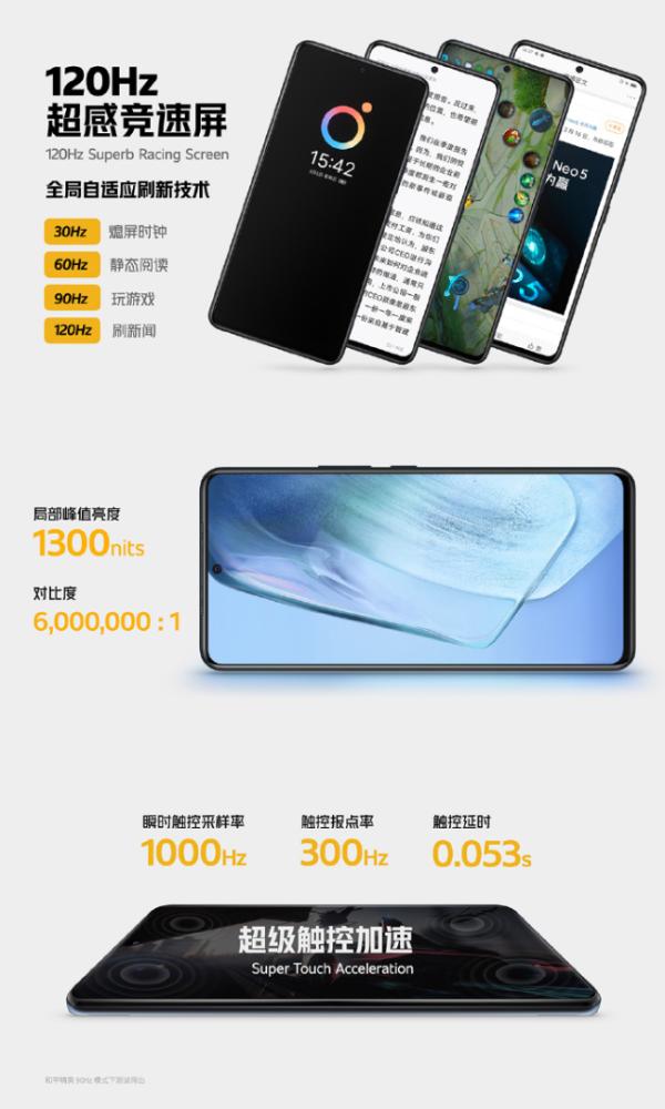 iQOO Neo5正式发布：骁龙870+独显双芯 2499元起售