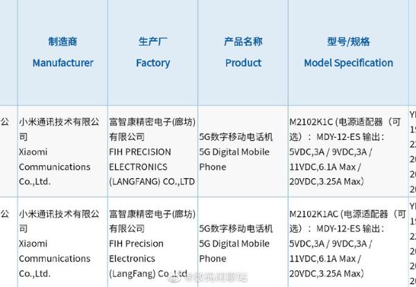 小米最强旗舰入网？两款型号均标配67W快充