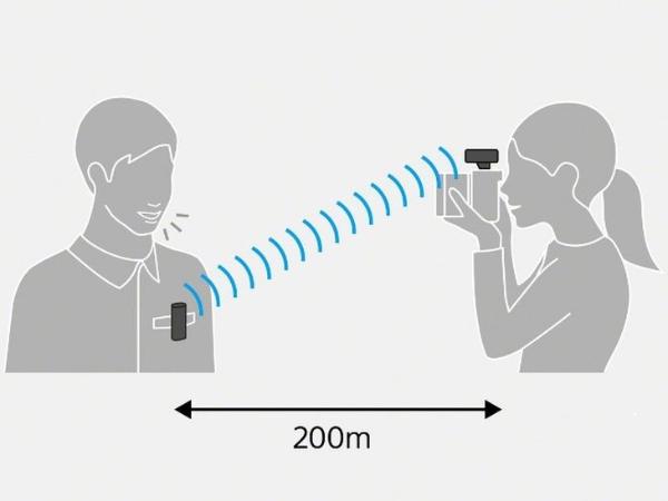 索尼发布无线麦克风和立体声领夹麦克风新品