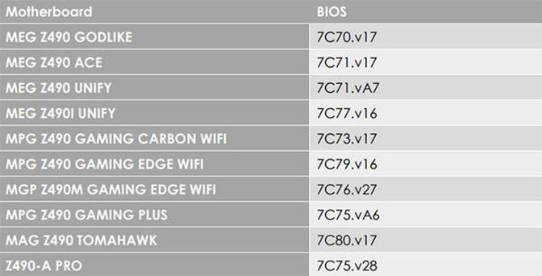 微星Z490主板开启PCIe4.0显卡和SSD性能