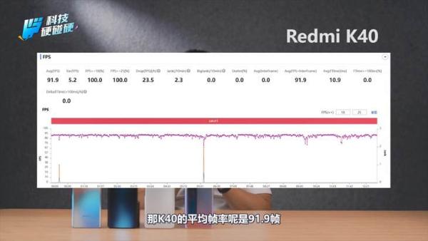 2K元档次旗舰性能横评，谁才是游戏之王？