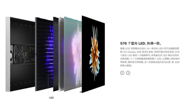 新款iPad Pro使用的mini LED屏幕有什么不同？