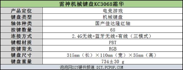 佳达隆红轴力作！雷神机械键盘KC3068霜华评测