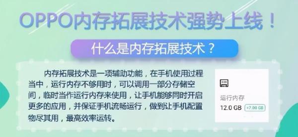 科技瞭望台：8G真能变12G？详解手机内存融合技术