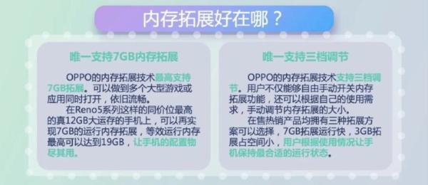 科技瞭望台：8G真能变12G？详解手机内存融合技术