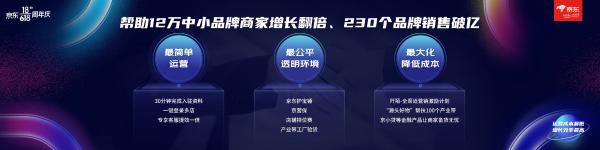 京东618启动：9成热销商品价保 12万中小品牌商家增长翻倍 碳排放目标降5%