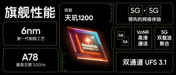 口碑暴涨，真我GT Neo“香”在哪？