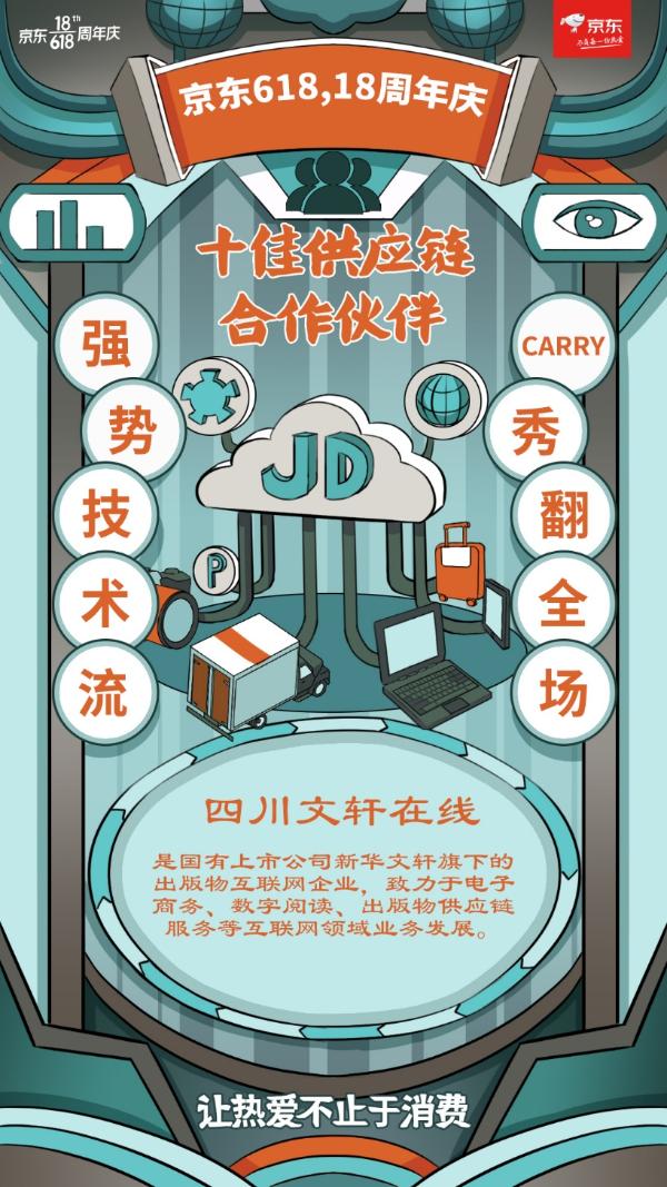 文轩在线获2021京东618十佳供应链合作伙伴