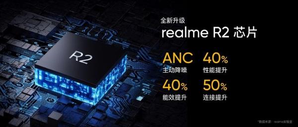 真我Buds Air 2 Neo无线耳机发布 首销价199元