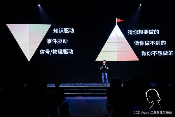 Aqara 2021发布会不做入口要做更懂你的全屋智能
