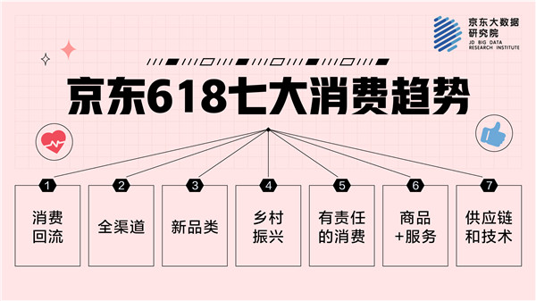 国潮兴起，石头扫拖机器人T7S系列“出道即爆款”
