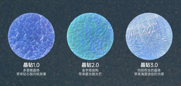 Reno6系列正式发布，人像视频拍摄再进阶