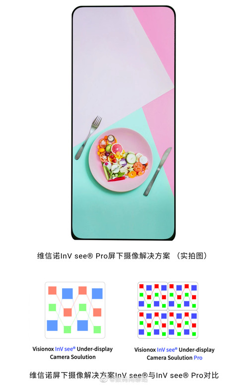 维信诺全新屏下前摄方案曝光，中兴或于Q3首发