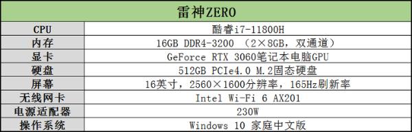 玩家点评雷神ZERO游戏本：2.5K屏幕值得一夸！