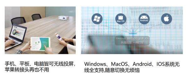 好用的投影仪怎么选？明基E580智能投影仪，白天投影也清晰