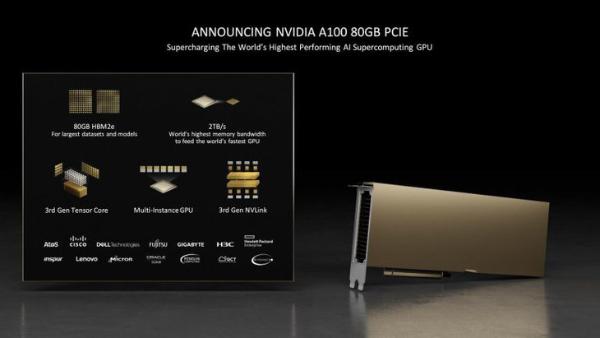 英伟达发布 A100 PCIe 加速卡，显存高达80GB