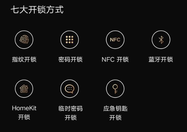 小米全自动智能门锁Pro将预售，价格2099元