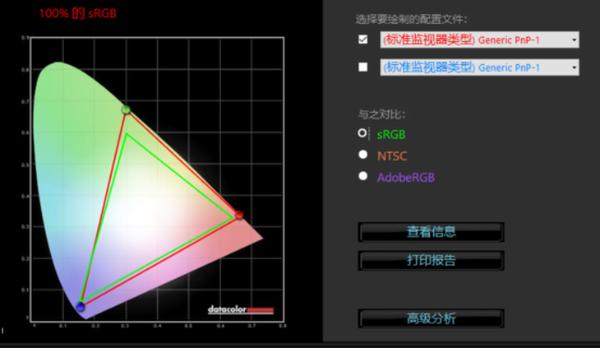 全面提升办公体验 飞利浦四边零界悬浮屏显示器279C9评测