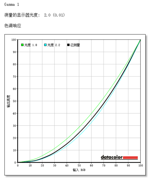 21:9全能显示器 创维显示器F34G4Q评测