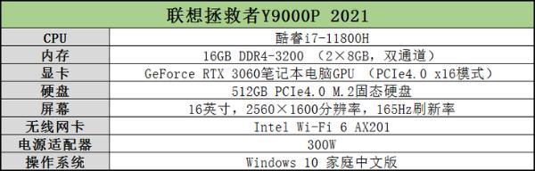 拯救者Y9000P 2021游戏本评测：可玩性超赞！