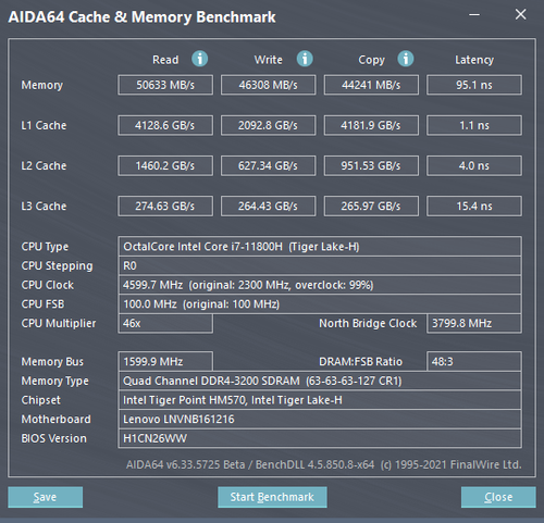 拯救者Y9000P 2021游戏本评测：可玩性超赞！