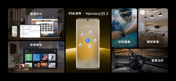 华为P50搭载HarmonyOS 2，鸿蒙升级用户已突破4000万
