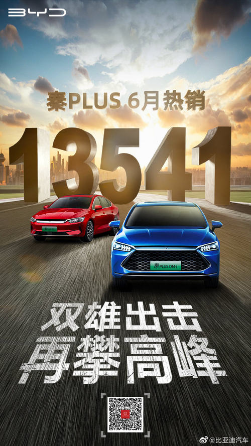 比亚迪秦PLUS六月份销量公布：13541台