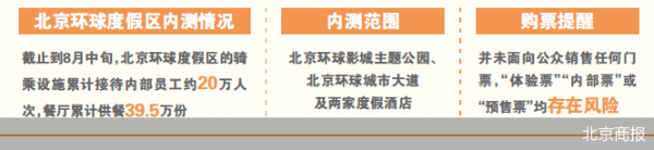 内测启动 北京环球度假区开园倒计时