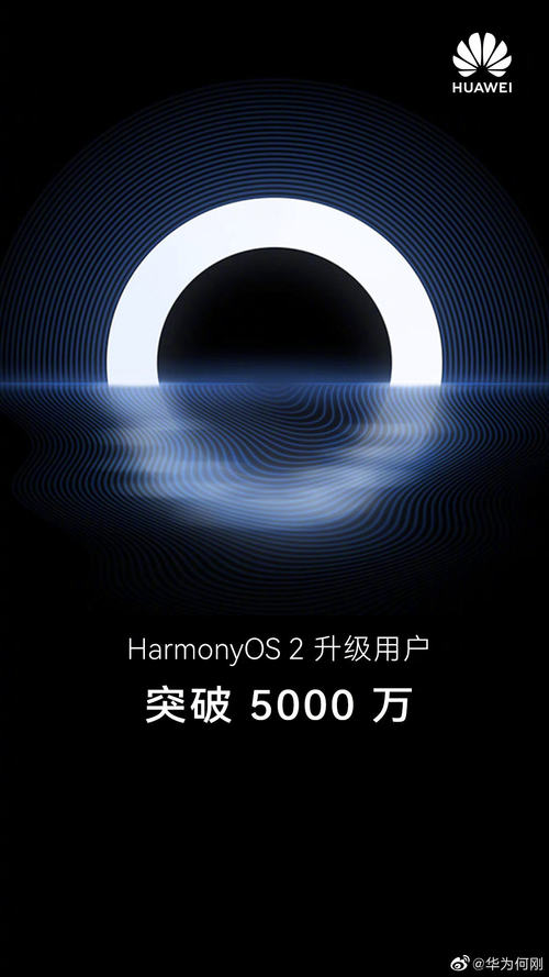鸿蒙OS 2.0升级用户已经达到5000万
