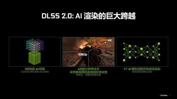 ROG光魔G35评测：卡皇助阵，新世代游戏痛快玩！