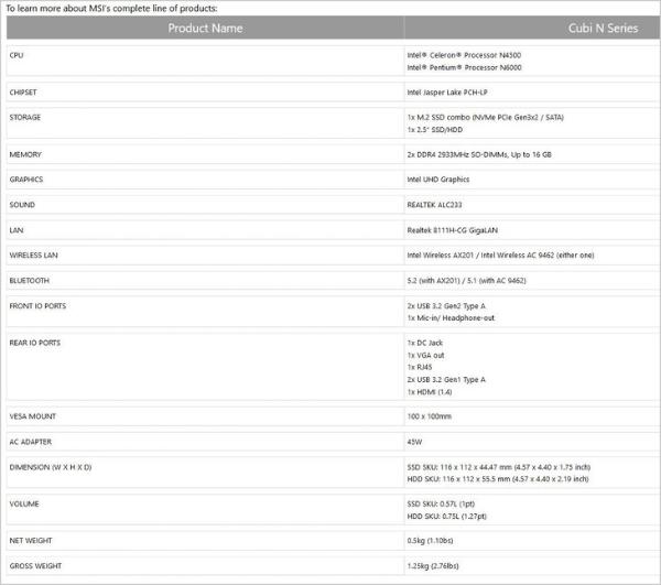 微星推出Cubi N迷你电脑：搭配英特尔N6000