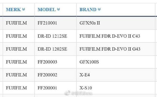 发布在即！全世界最便宜的中画幅相机富士GFX50s II注册完毕