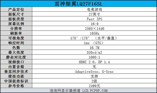 G-Sync电竞大屏 雷神银翼LQ27F165L评测