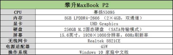 长续航轻办公 攀升MaxBook P2轻薄本评测