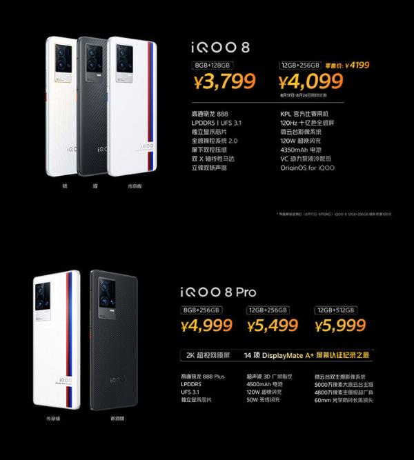 开卖即爆款 iQOO 8系列首销日销量及销售额创历史新高