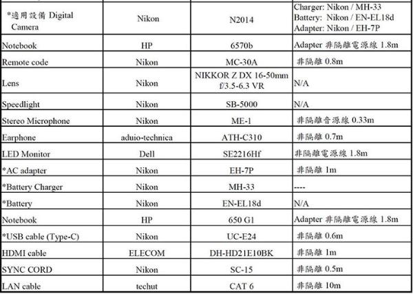 顶级续航！尼康Z9可能会使用新电池与新充电器