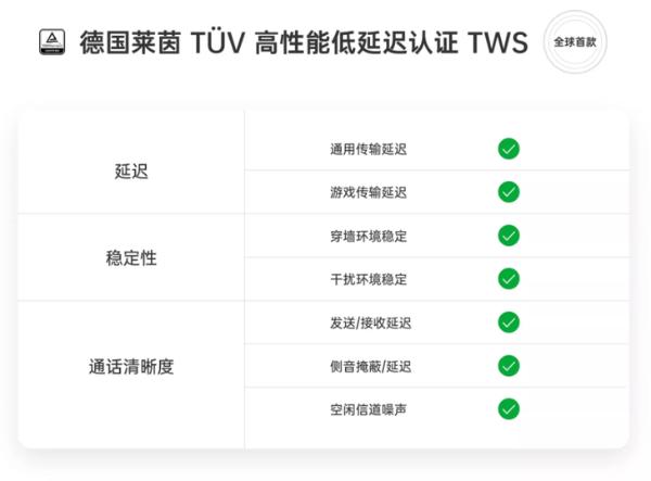 OPPO Enco Air真无线耳机：清新果冻配色249元即将开售