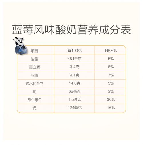 法优乐■111年制乳经验 法国儿童酸奶专家法优乐来了