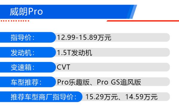 全新威朗Pro家族购车手册 这两个版本最值得推荐