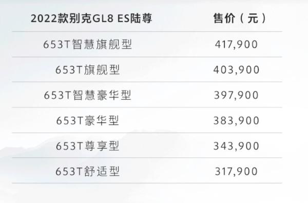 新款别克GL8 ES陆尊上市 售价31.79-41.79万元
