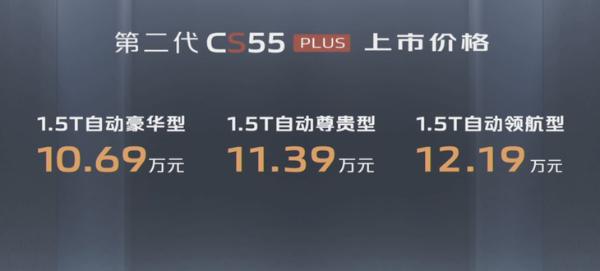 全新长安CS55PLUS正式上市 售价10.69-12.19万元
