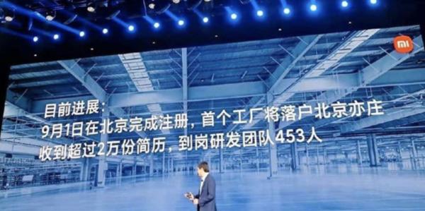 首个工厂落户北京亦庄 小米汽车首款车型将于2024年上半年量产