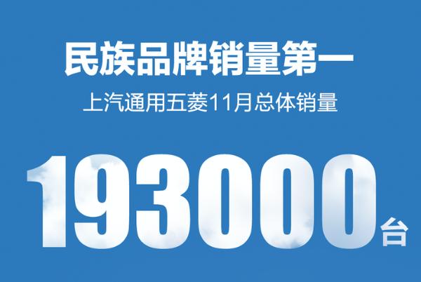 上汽通用五菱11月销量公布 月销19.3万辆 位居民族品牌第一