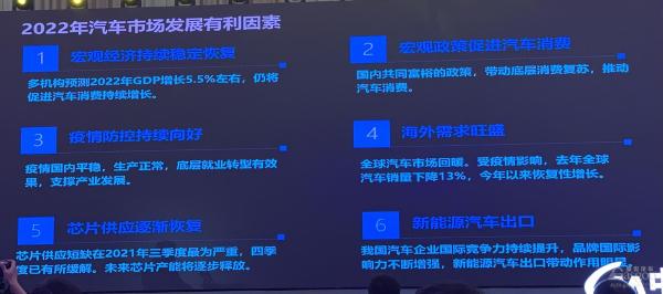 销量，比亚迪，中汽协,2022年车市,新能源，销量